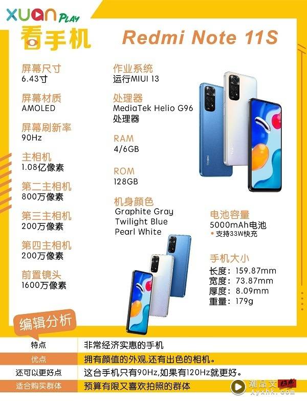 新机 I Redmi Note 11系列超亲民！超美手机售价从RM799起！ 更多热点 图10张